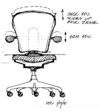 Aeron™ Chair, the Untold Story…